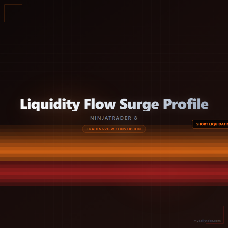 Cover image: Liquidity Flow Surge Profile NinjaTrader 8 conversion