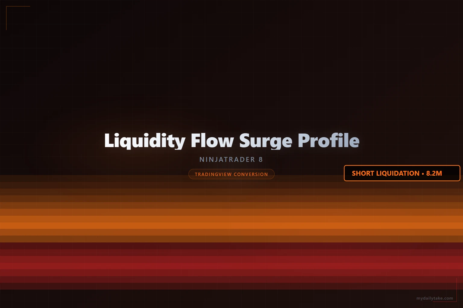 Cover image: Liquidity Flow Surge Profile NinjaTrader 8 conversion
