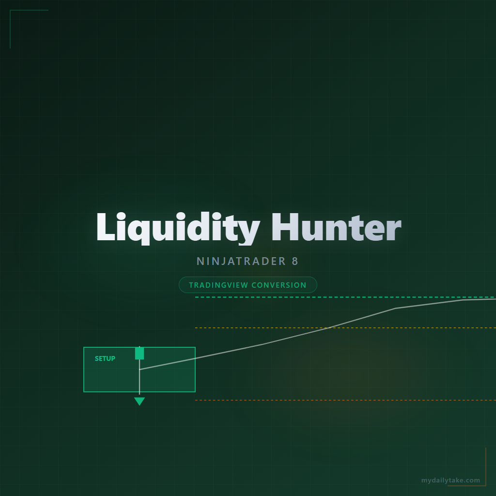 Cover image: Liquidity Hunter NinjaTrader 8 conversion