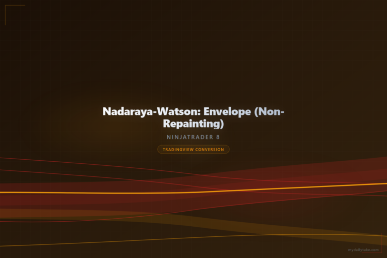 Cover image: Nadaraya-Watson Envelope (Non-Repainting) NinjaTrader 8 conversion