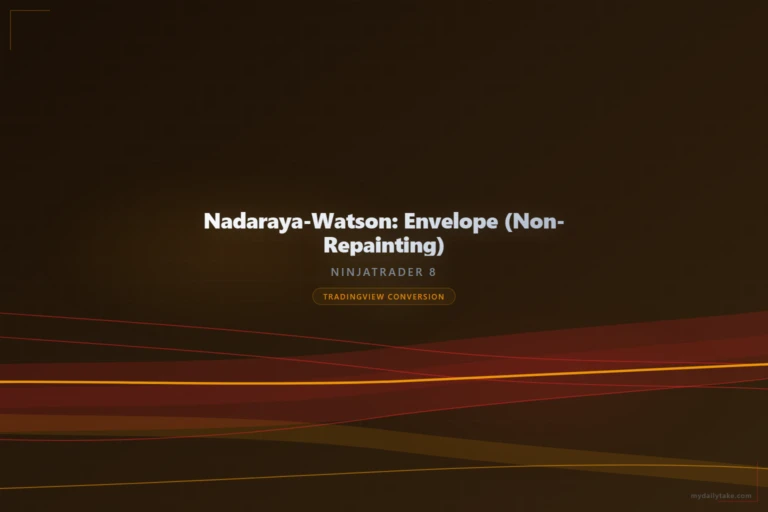 Cover image: Nadaraya-Watson Envelope (Non-Repainting) NinjaTrader 8 conversion