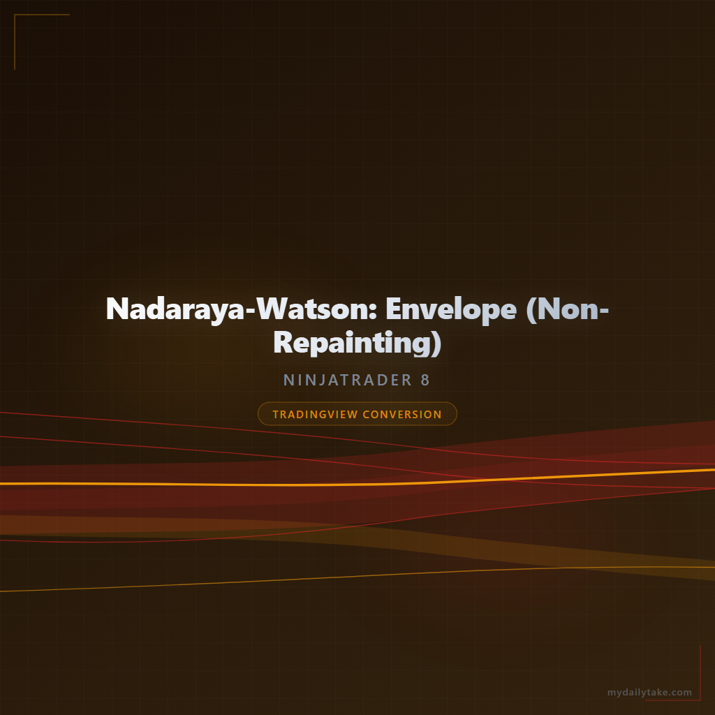 Cover image: Nadaraya-Watson Envelope (Non-Repainting) NinjaTrader 8 conversion