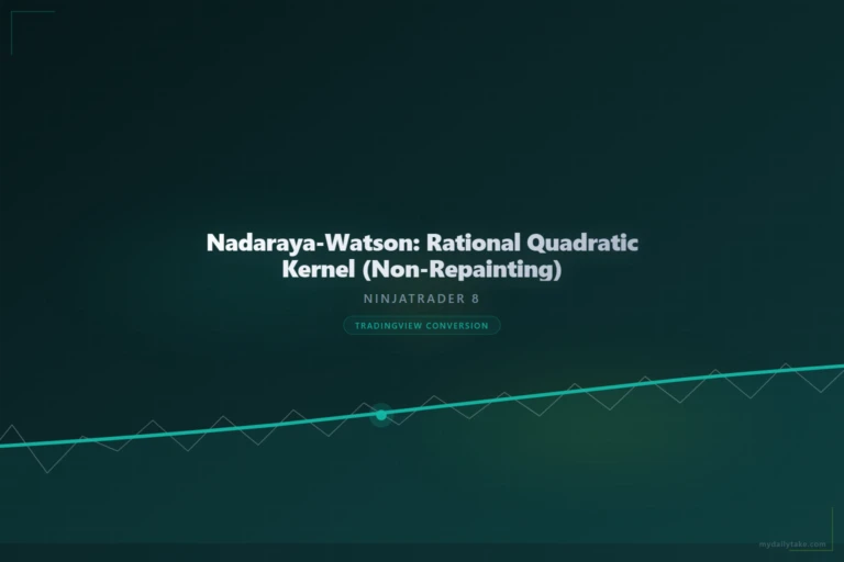 Cover image: Nadaraya-Watson: Rational Quadratic Kernel NinjaTrader 8 conversion