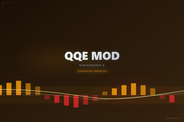 Cover image: QQE MOD NinjaTrader 8 conversion