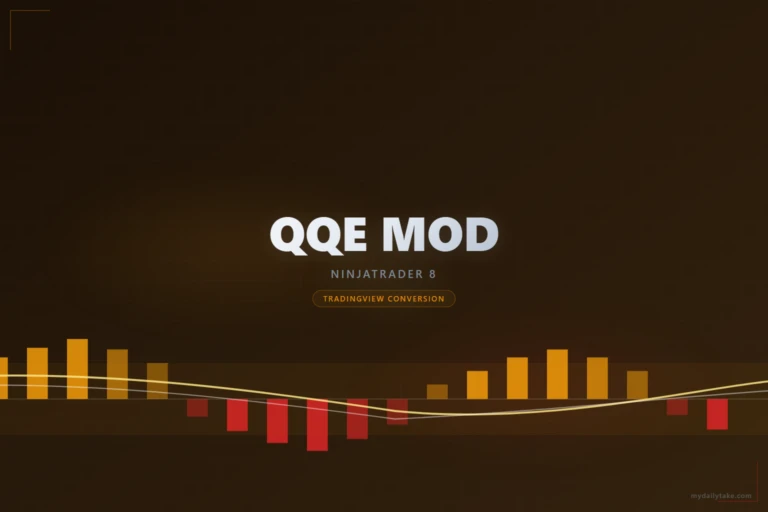 Cover image: QQE MOD NinjaTrader 8 conversion
