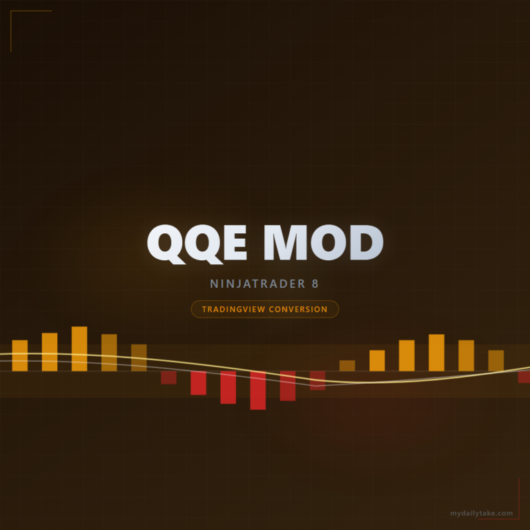 Cover image: QQE MOD NinjaTrader 8 conversion