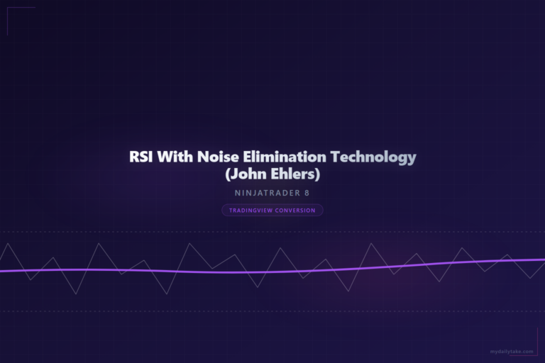 Cover image: RSI With Noise Elimination Technology NinjaTrader 8 conversion