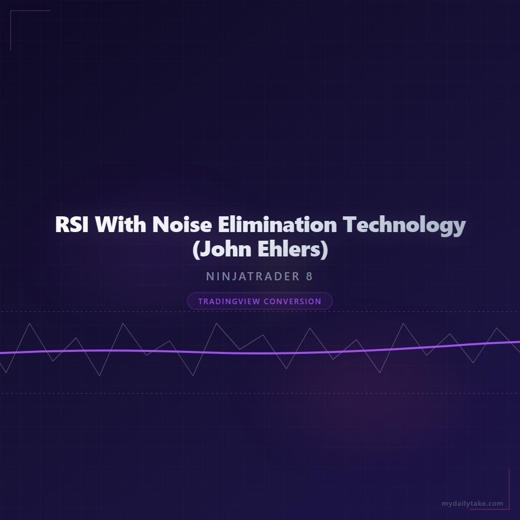 Cover image: RSI With Noise Elimination Technology NinjaTrader 8 conversion