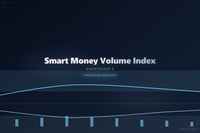 Cover image: Smart Money Volume Index NinjaTrader 8 conversion