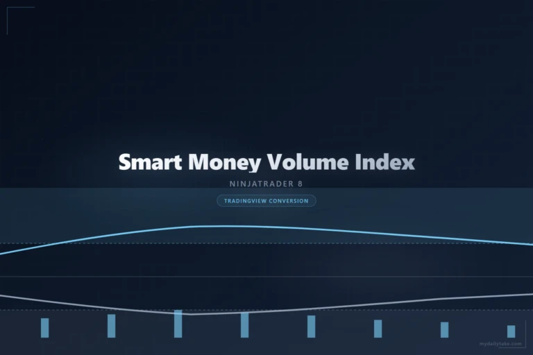 Cover image: Smart Money Volume Index NinjaTrader 8 conversion