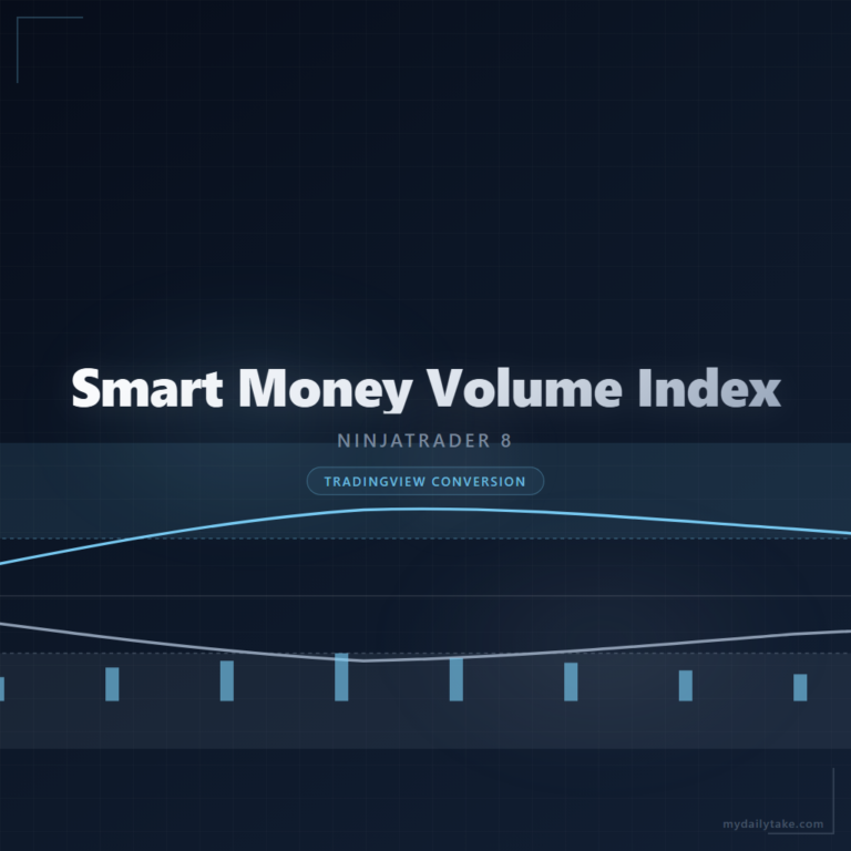 Cover image: Smart Money Volume Index NinjaTrader 8 conversion