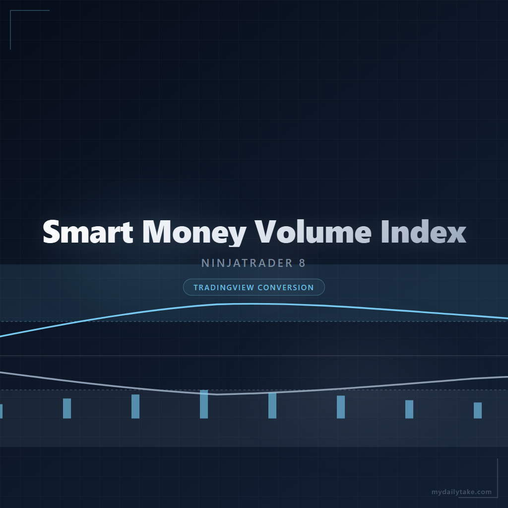 Cover image: Smart Money Volume Index NinjaTrader 8 conversion