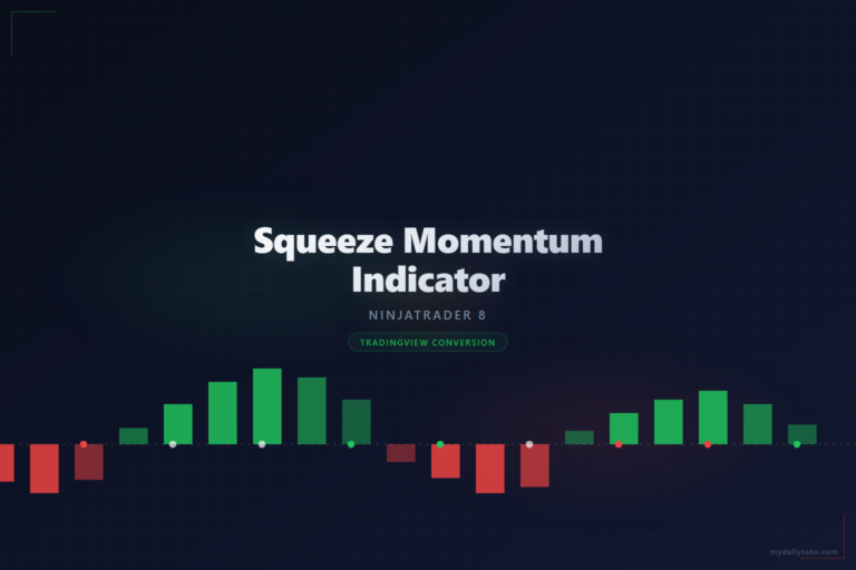 Cover image: Squeeze Momentum Indicator NinjaTrader 8 conversion