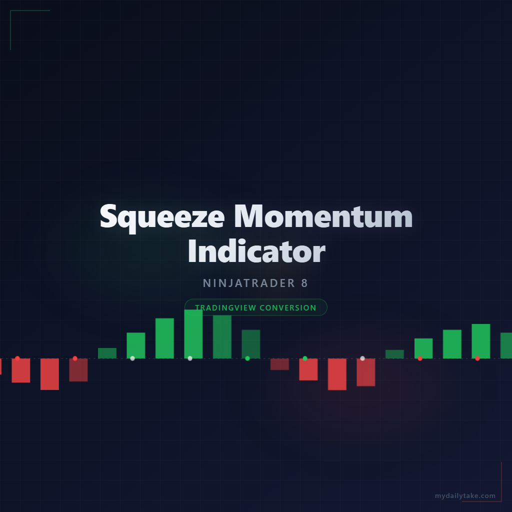 Cover image: Squeeze Momentum Indicator NinjaTrader 8 conversion