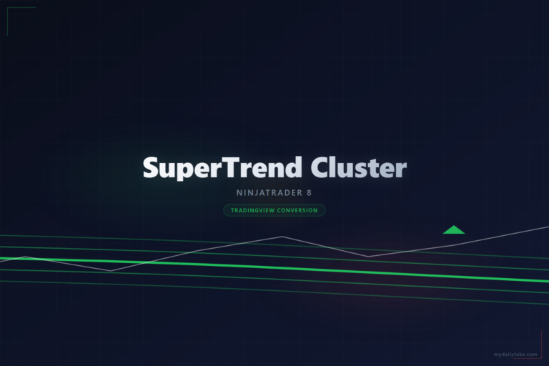 Cover image: SuperTrend Cluster NinjaTrader 8 conversion