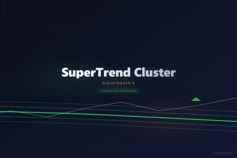 Cover image: SuperTrend Cluster NinjaTrader 8 conversion