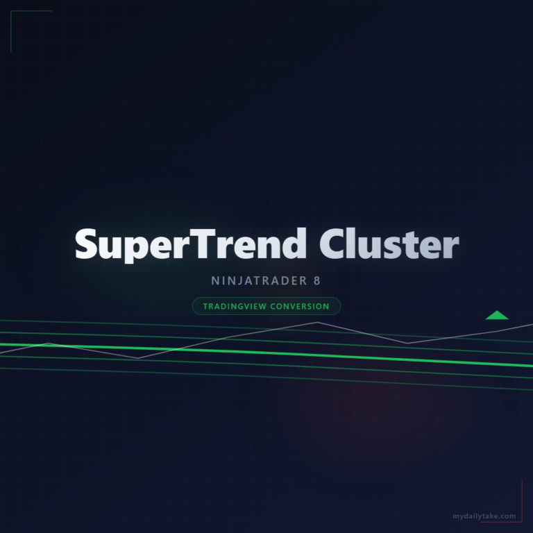 Cover image: SuperTrend Cluster NinjaTrader 8 conversion