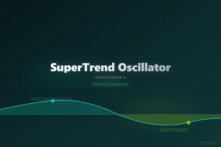 Cover image: SuperTrend Oscillator NinjaTrader 8 conversion