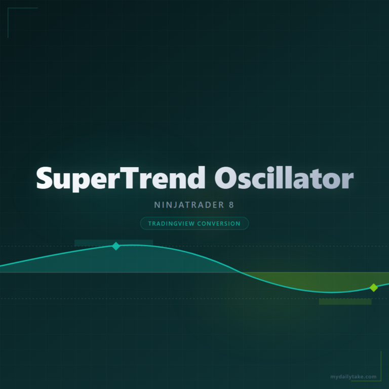 Cover image: SuperTrend Oscillator NinjaTrader 8 conversion