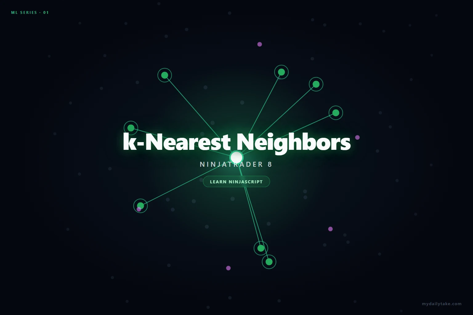 k-Nearest Neighbors — machine-learning indicator for NinjaTrader 8