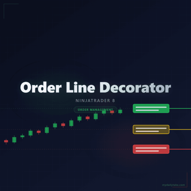 Order Line Decorator for NinjaTrader 8