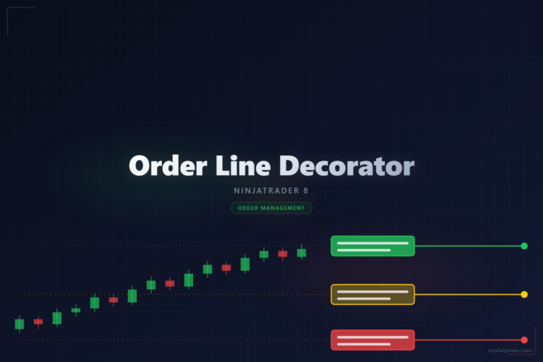 Order Line Decorator featured image — a NinjaTrader 8 order management indicator