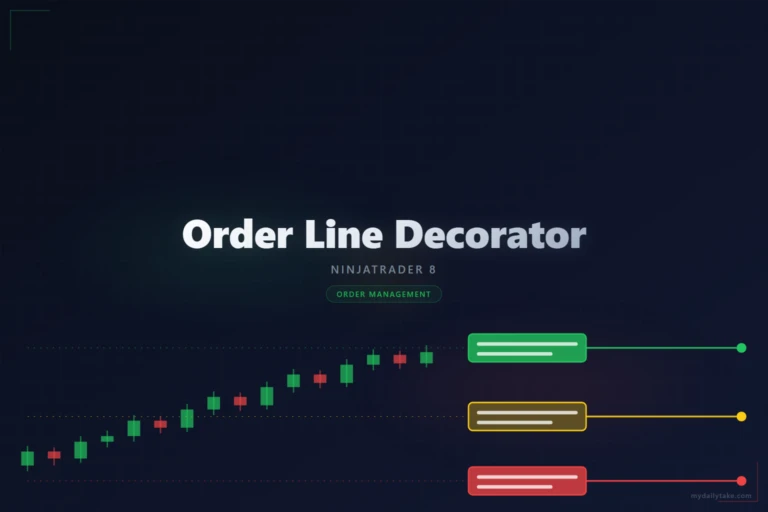 Order Line Decorator featured image — a NinjaTrader 8 order management indicator