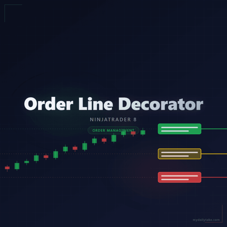 Order Line Decorator featured image — a NinjaTrader 8 order management indicator