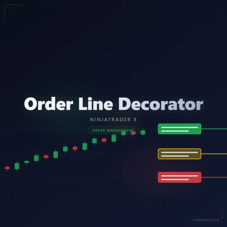Order Line Decorator featured image — a NinjaTrader 8 order management indicator