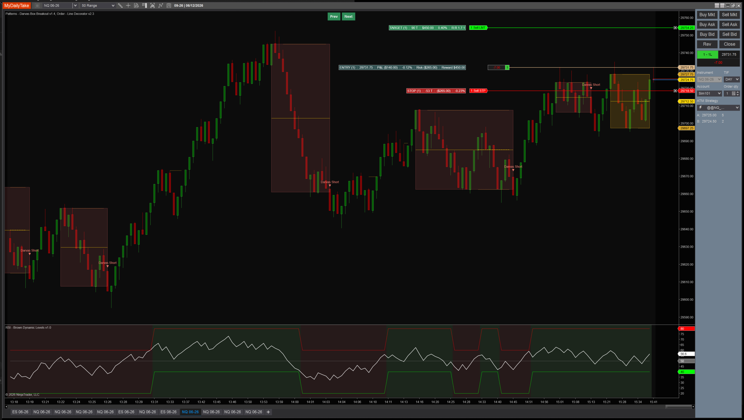 Order Line Decorator boxes labeling stop, target, and entry order lines on a NinjaTrader 8 chart