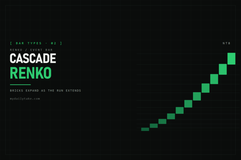 Cascade Renko bar type cover showing bricks expanding as a run extends