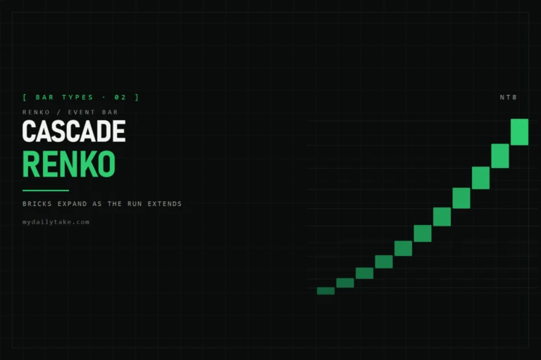 Cascade Renko bar type cover showing bricks expanding as a run extends